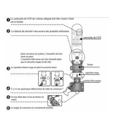 Cartouche CO2 de 50CC pour gilet airbag Hit-air